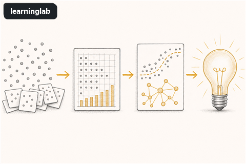 Line-art illustration for Understanding Data, Information, and Knowledge