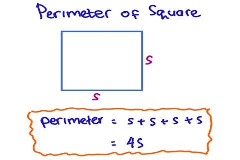 Picture of numbers on an blue background