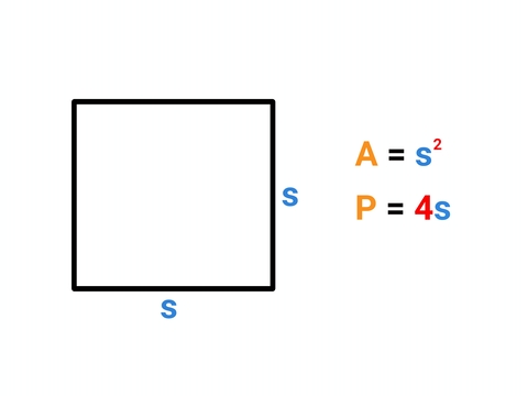 Picture of numbers on an blue background